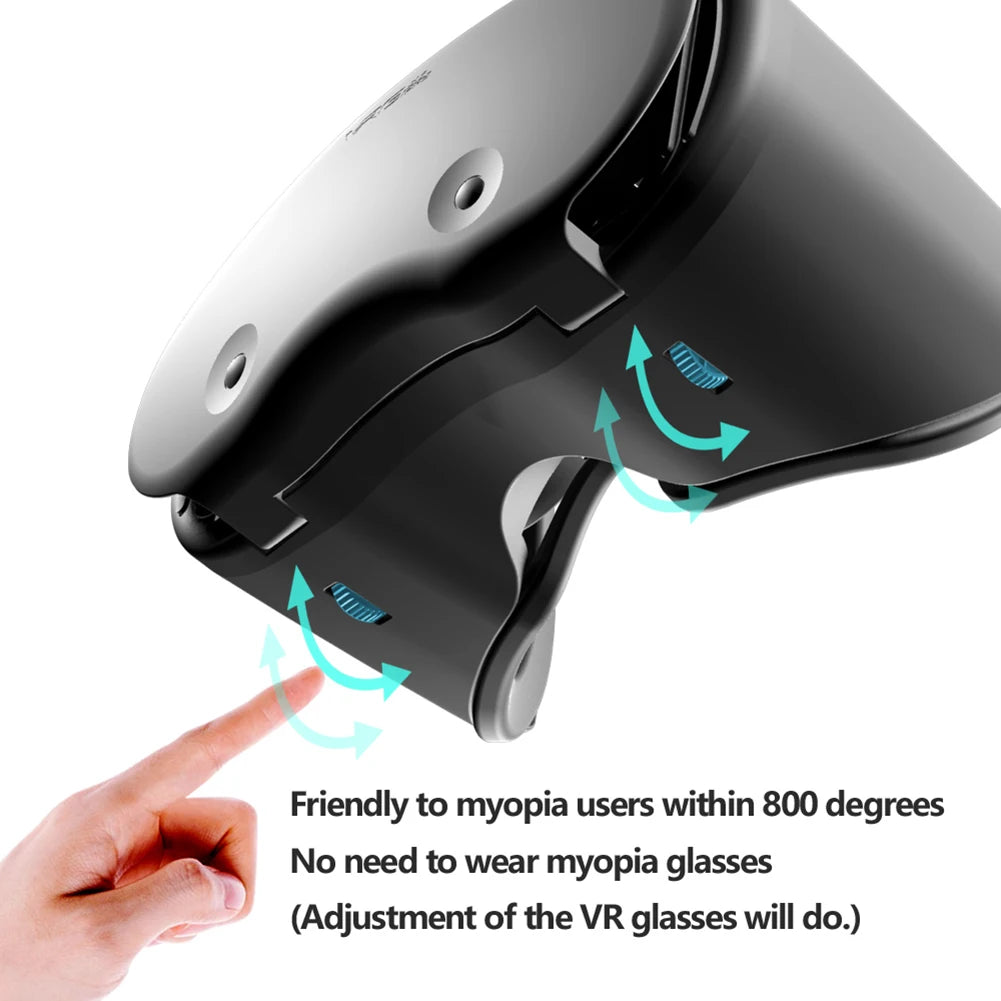 Smart Virtual Reality Glasses Headset